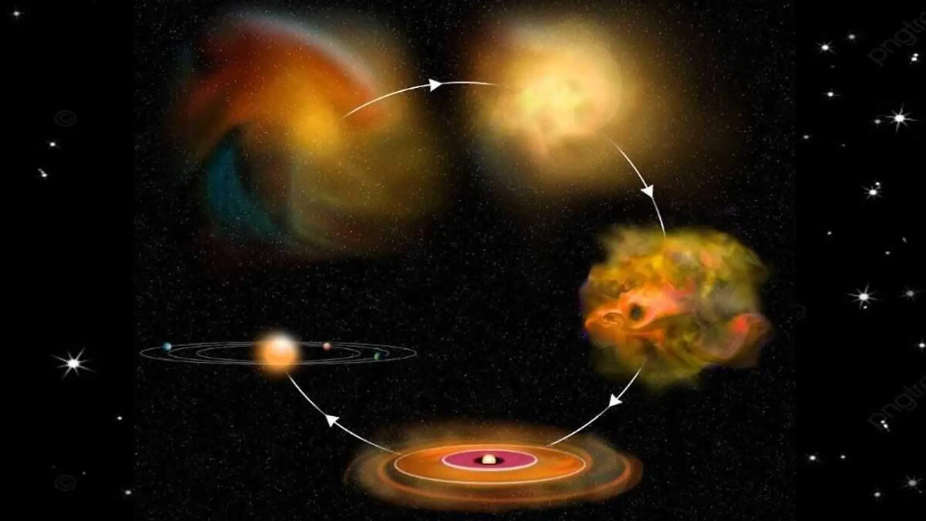 Que se necesita para que un planeta sea habitable